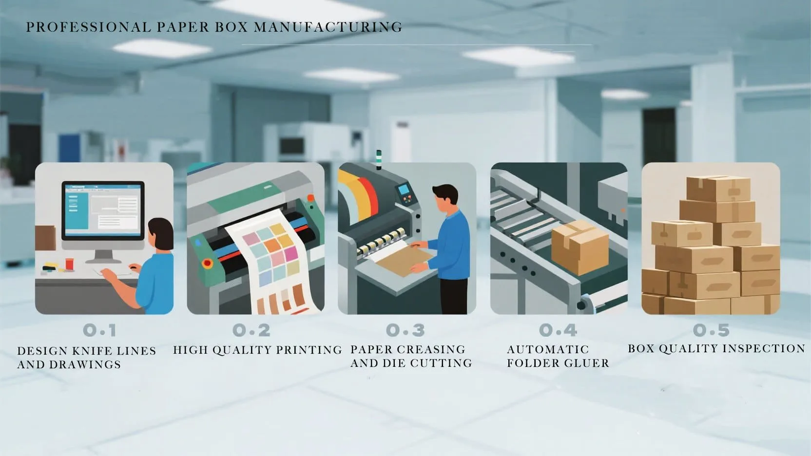 A well-crafted custom paper box for a luxury product