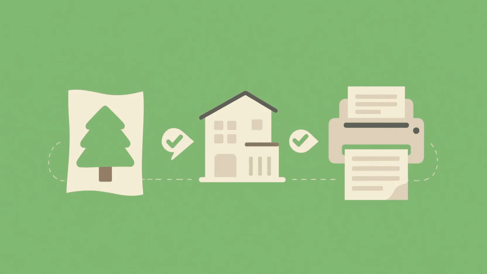 A simple infographic showing the journey of paper from a forest, to a mill, to a printer, to a final product, with checkmarks at each stage.