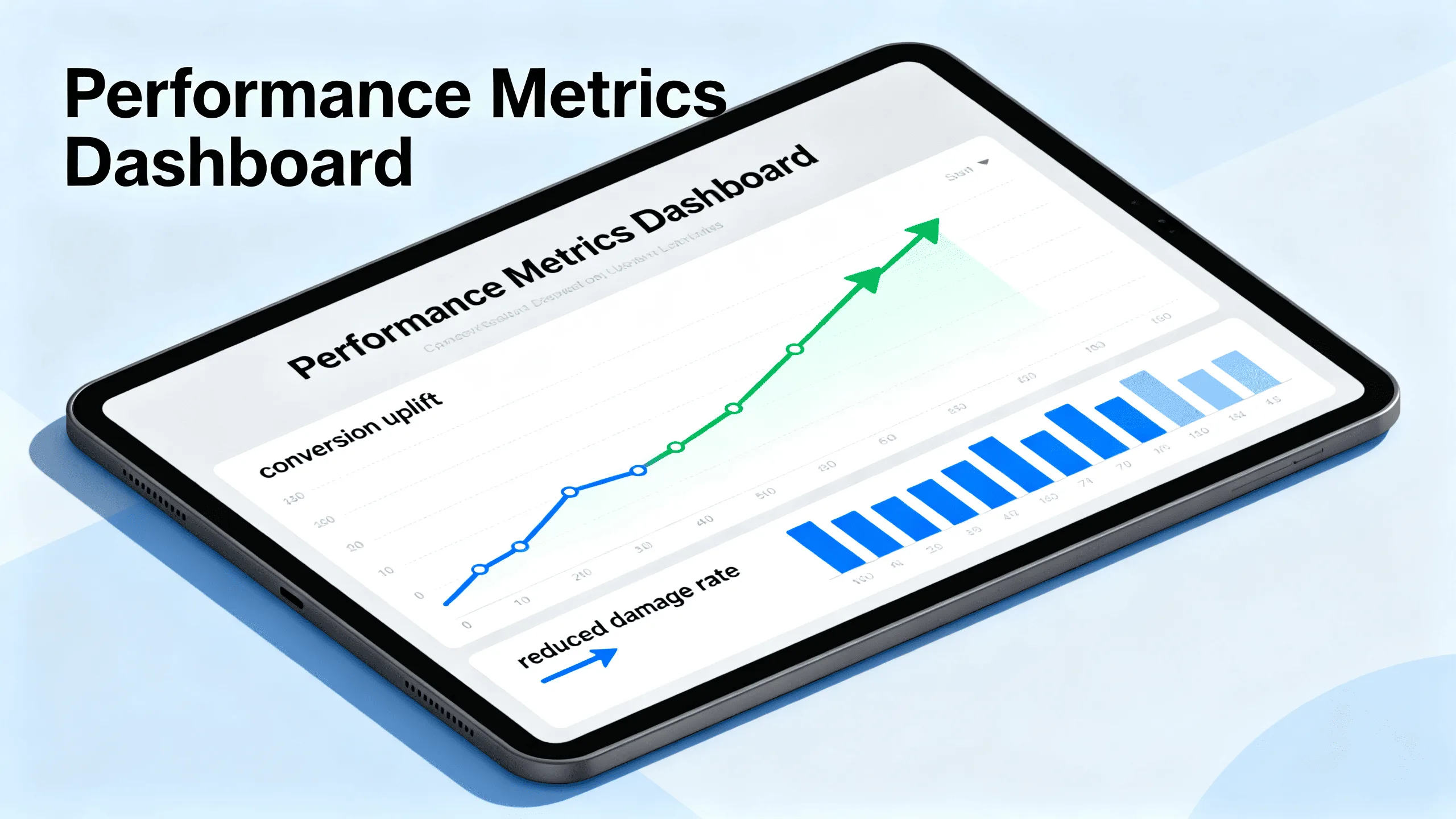 A clean digital dashboard on a tablet showing positive trends for key metrics like conversion uplift and reduced damage rate.